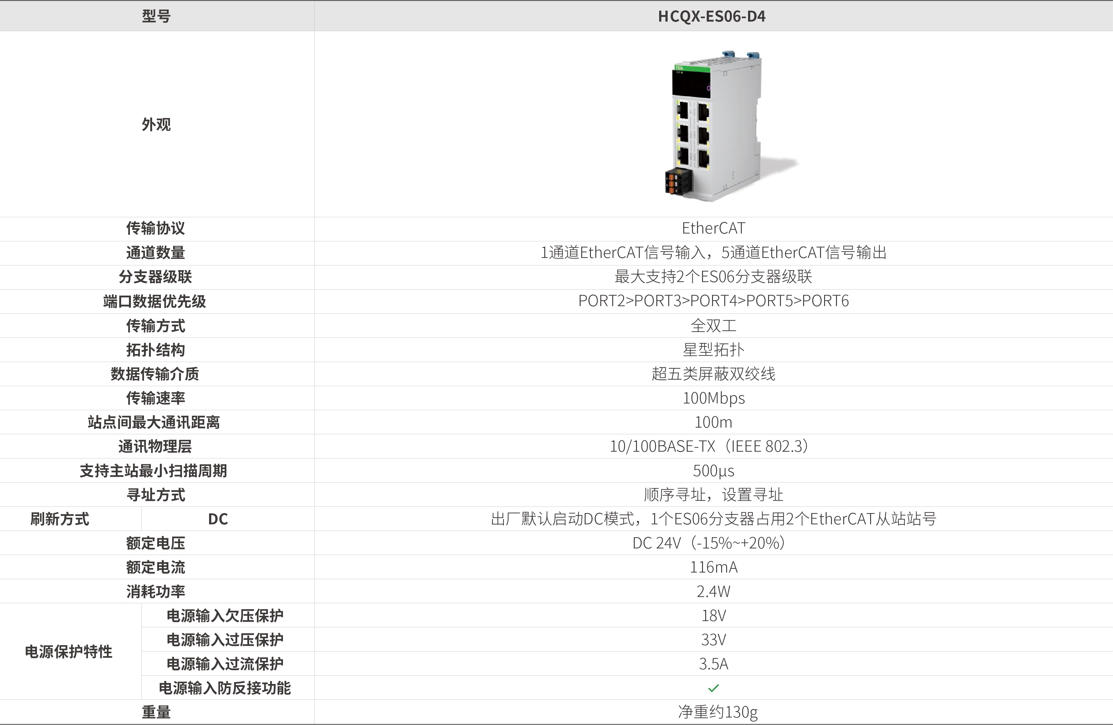 Q系列？-分支器_画板2.jpg