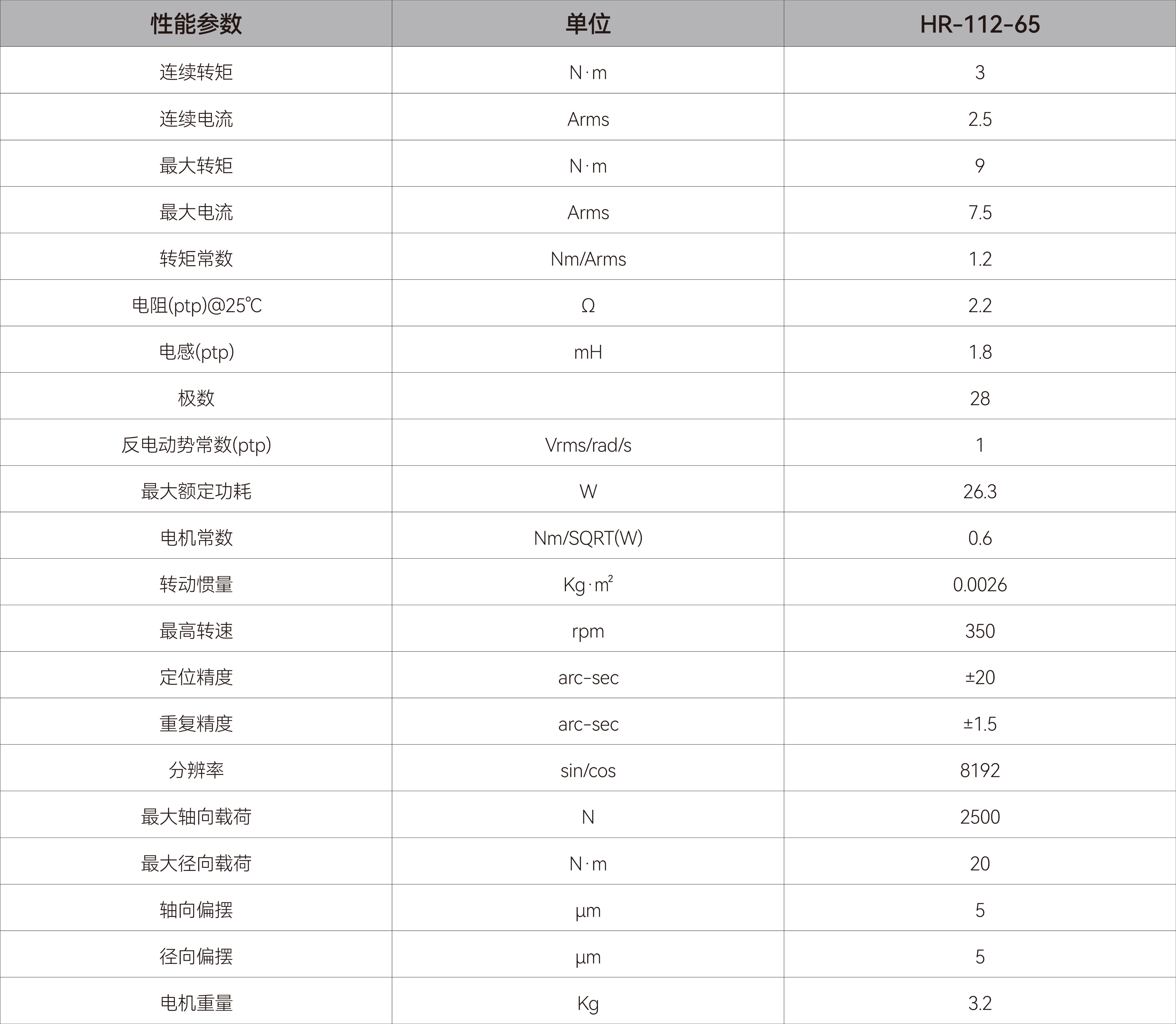 DDR电机-HR112.jpg DDR电机-HR112.jpg
