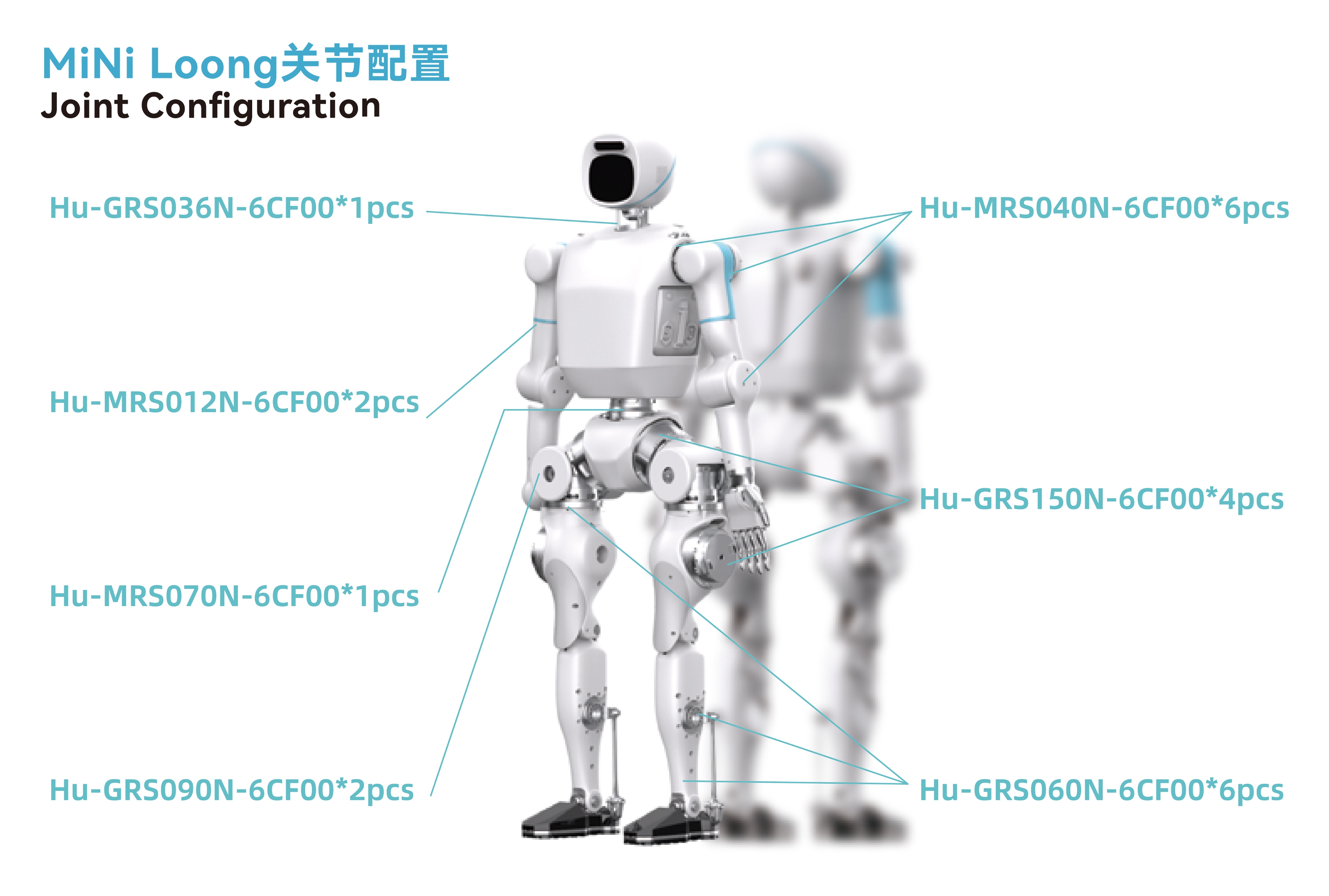 迷你龙_画板2.jpg 迷你龙_画板2.jpg