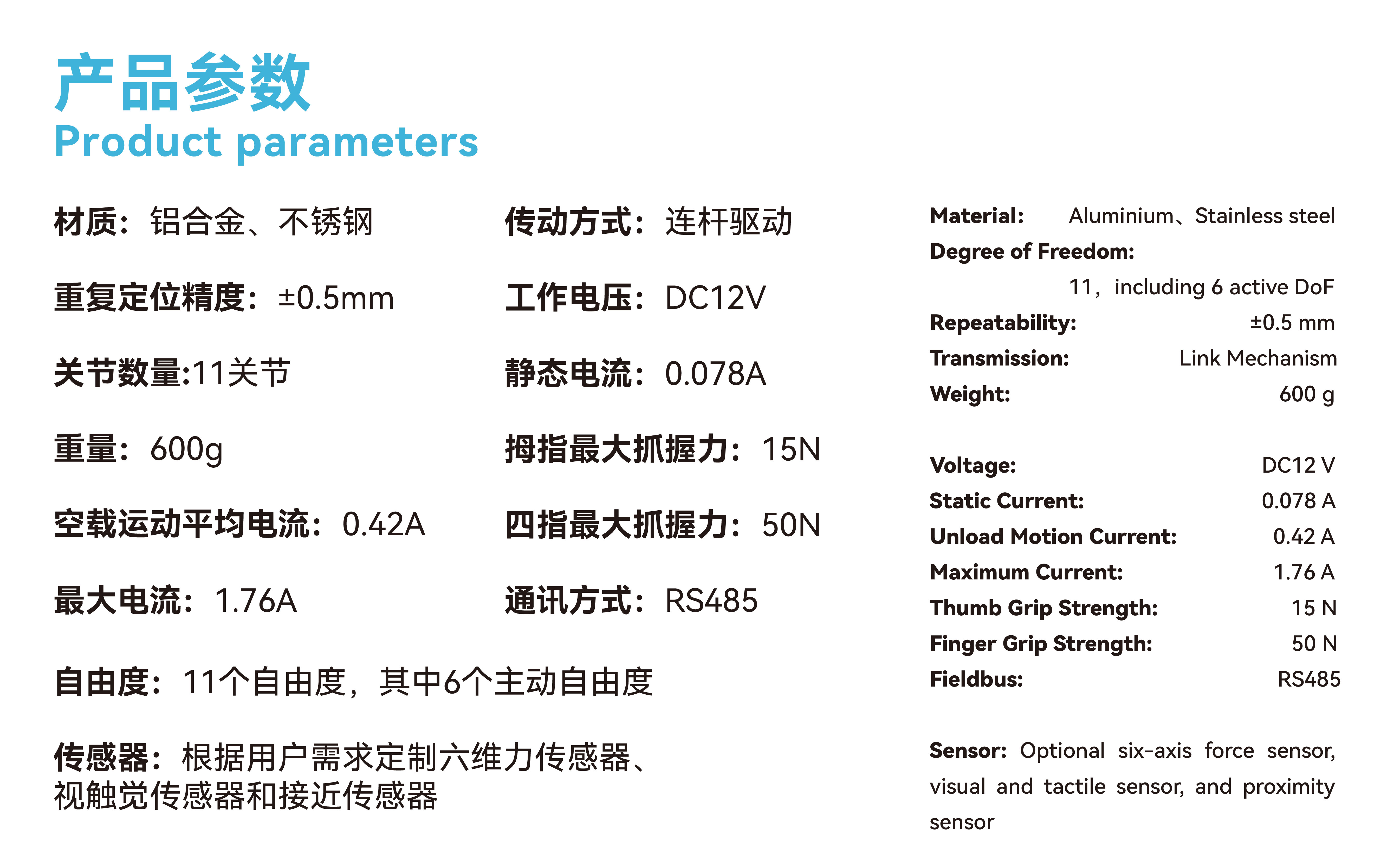 五指灵巧手_画板2.jpg 五指灵巧手_画板2.jpg