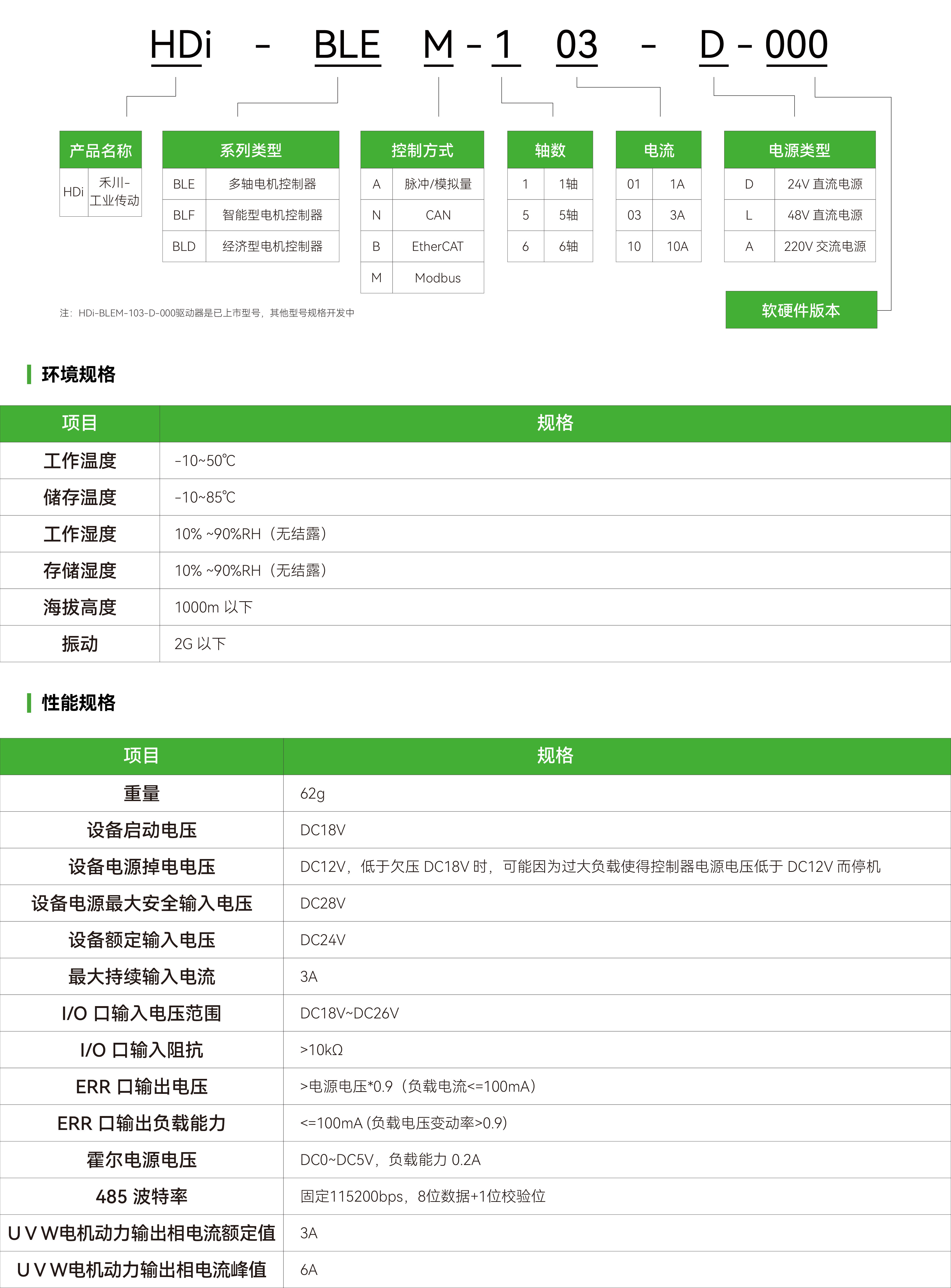 BLEM-103驱动器_画板2.jpg BLEM-103驱动器_画板2.jpg
