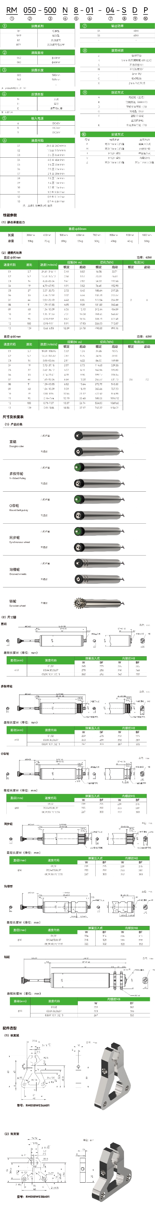 输送电动滚筒_画板2.jpg 输送电动滚筒_画板2.jpg