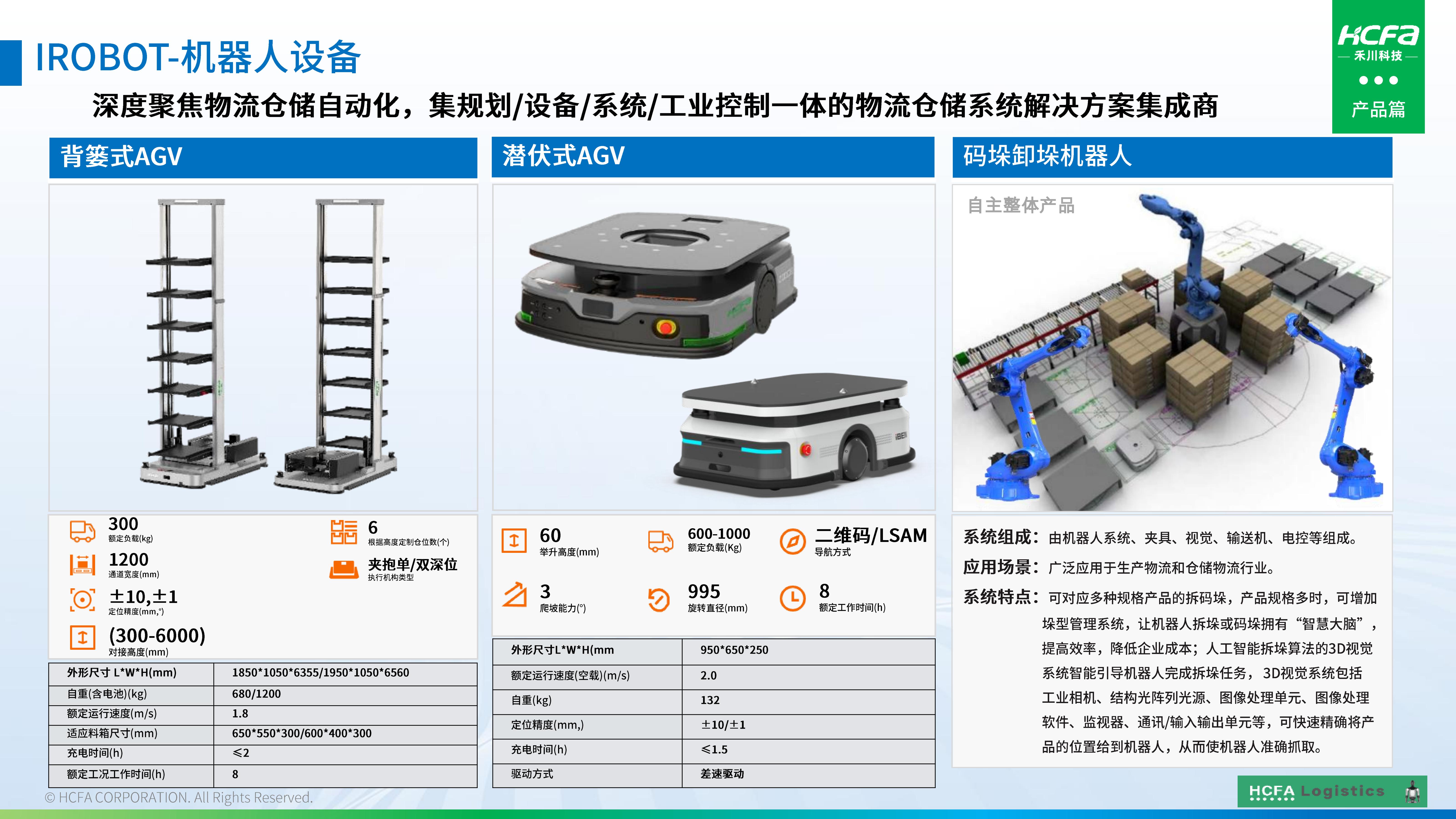 PG电子物流仓储系统集成-业务介绍202501009（完整版）_31.jpg