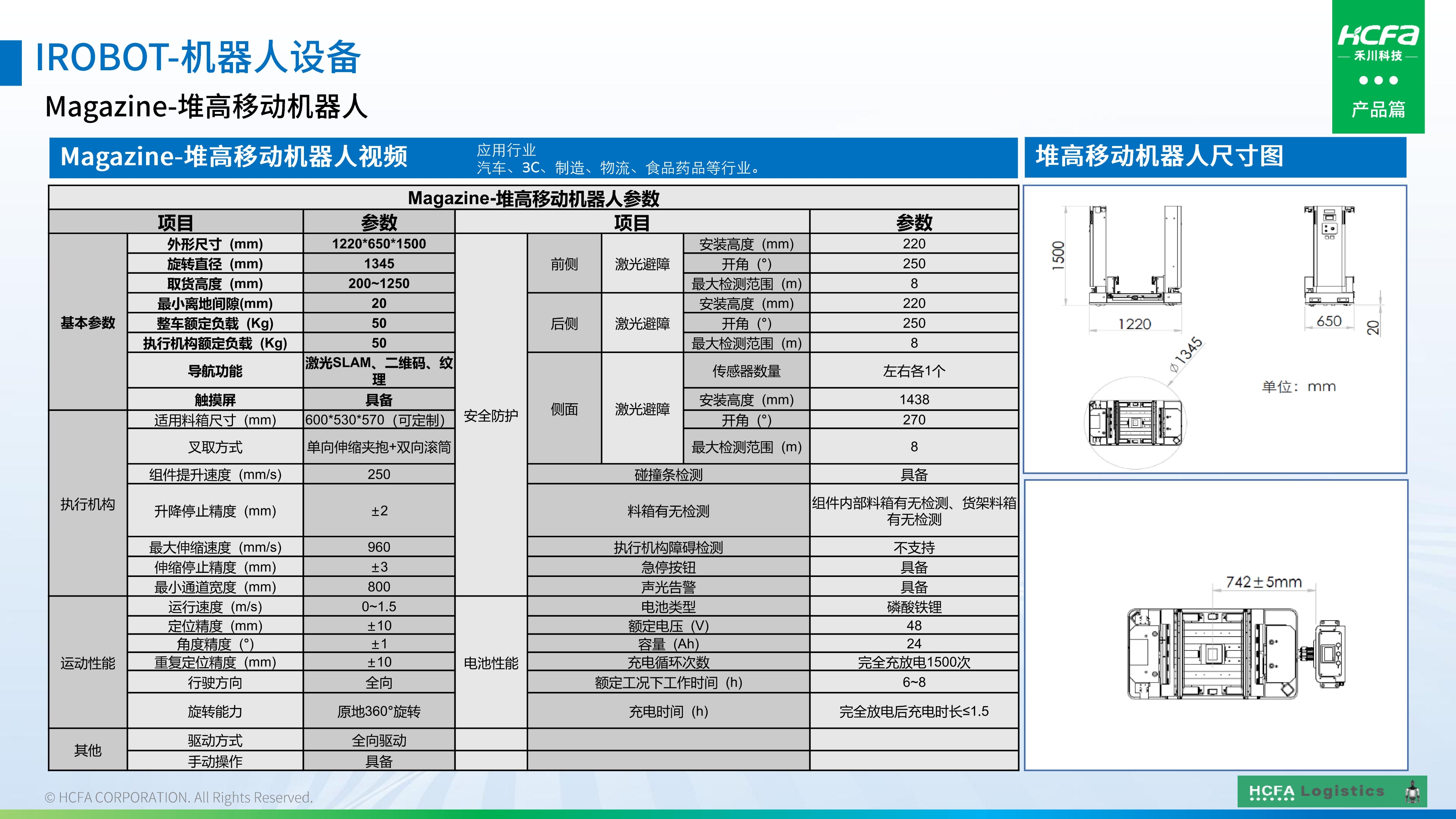 PG电子物流仓储系统集成-业务介绍202501009（完整版）_32.jpg