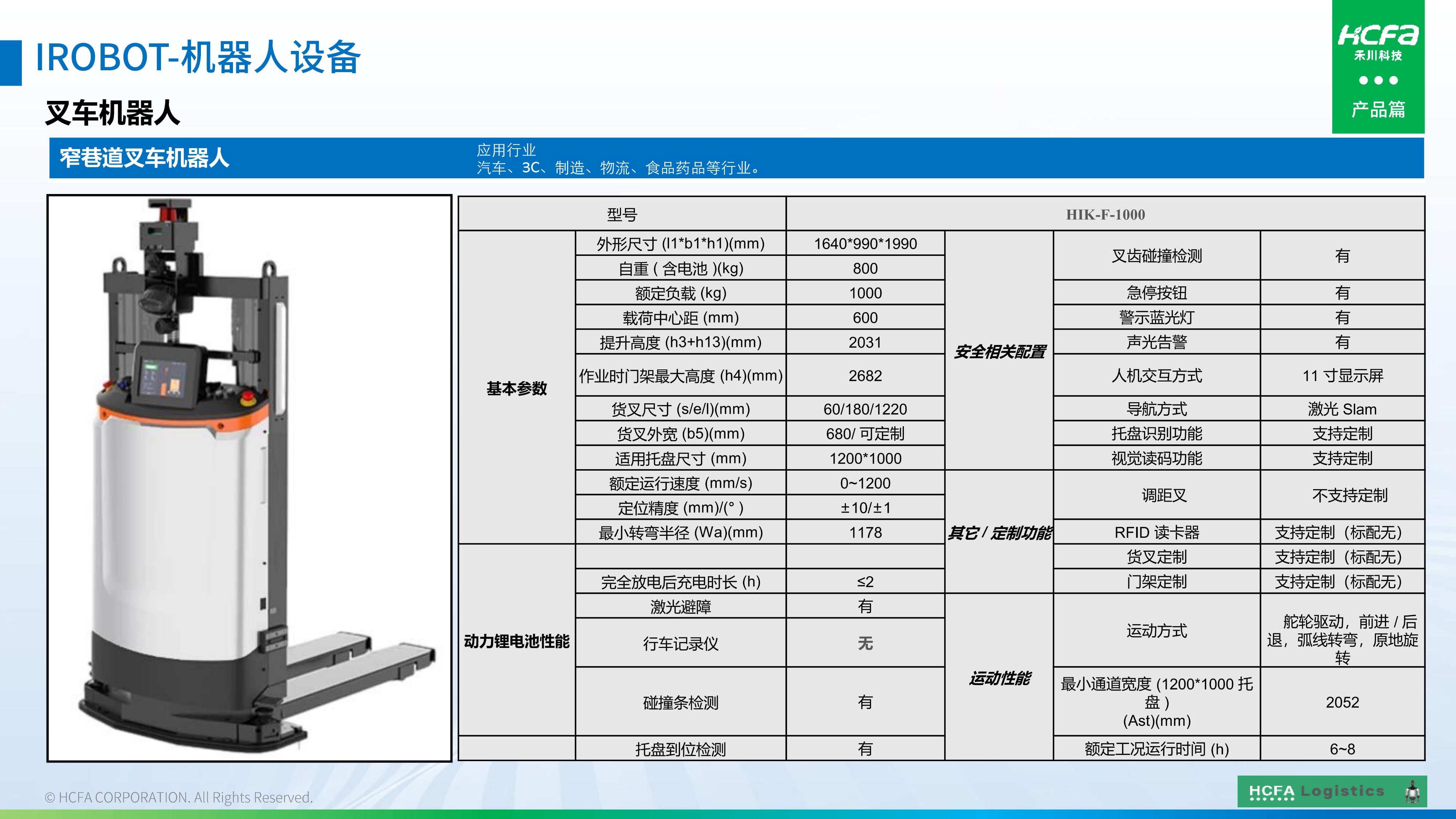 PG电子物流仓储系统集成-业务介绍202501009（完整版）_35.jpg