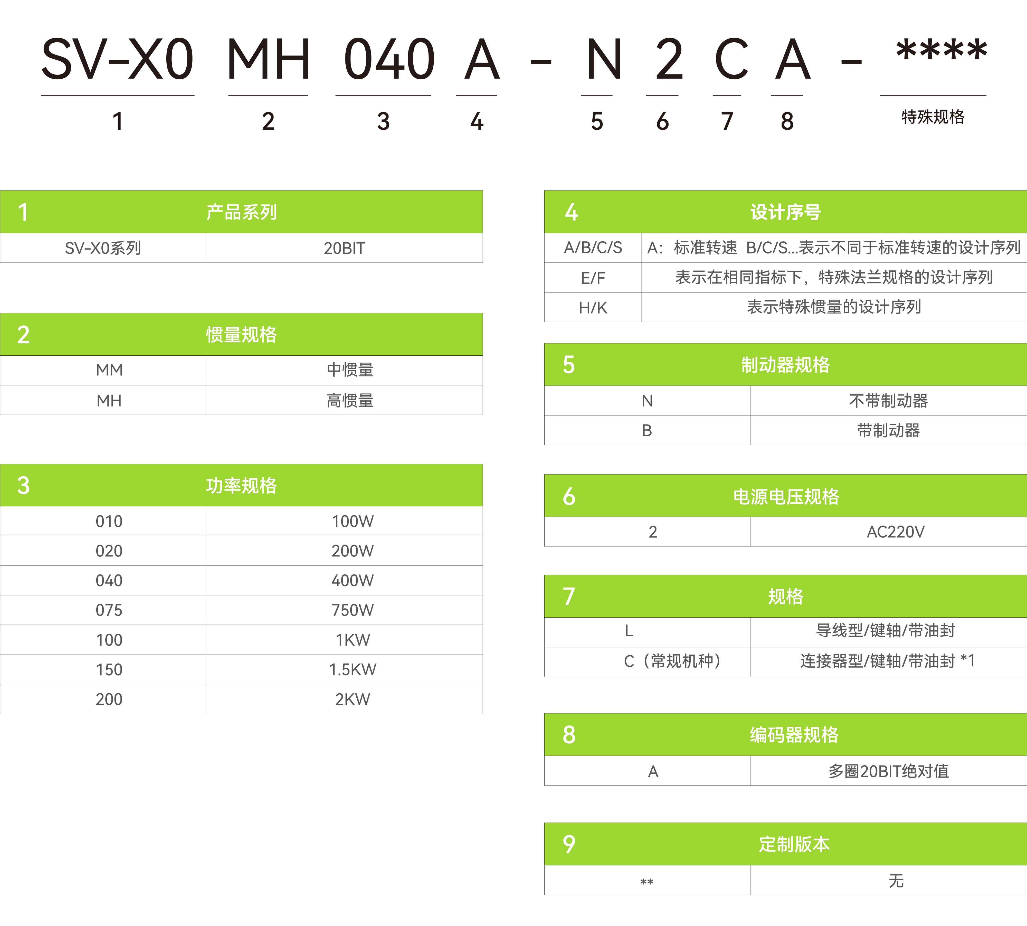 X0系列_画板2.jpg X0系列_画板2.jpg